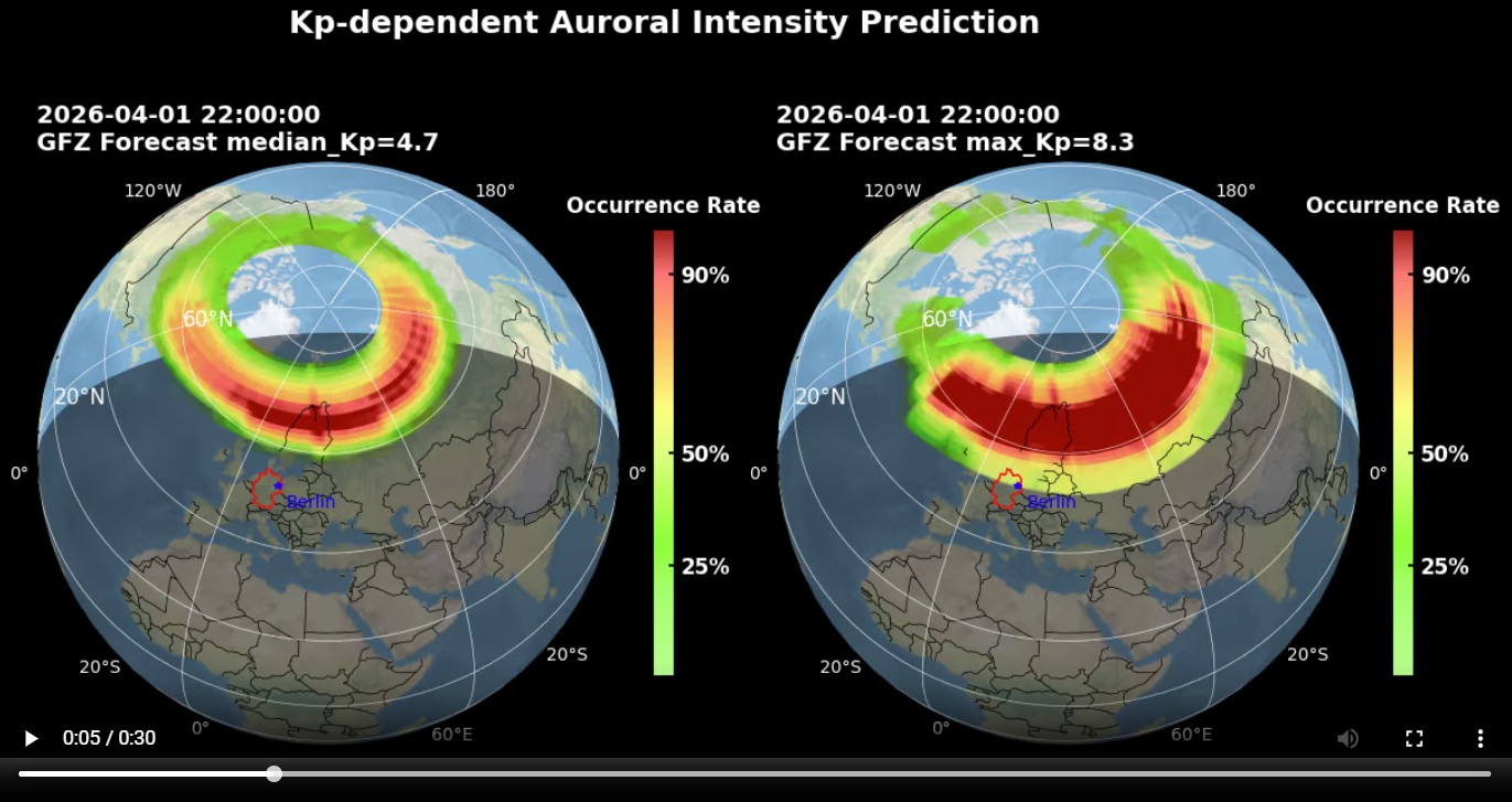 GFZ polārblāzmu aktivitātes prognoze